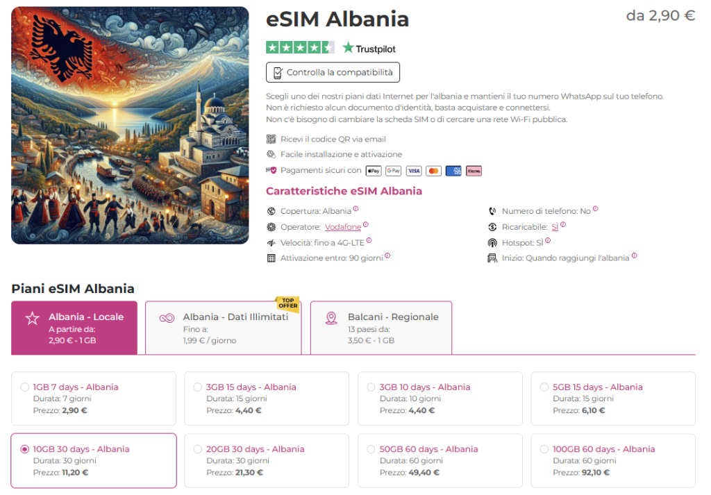 eSIM piani dati disponibili per l'albania