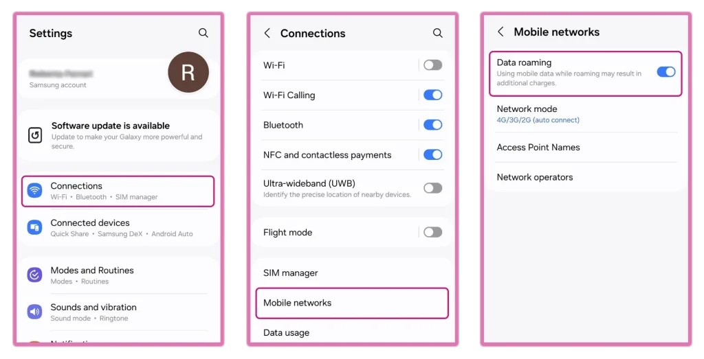 international roaming activation 