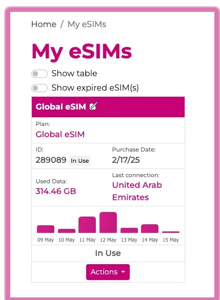 global esim by quibity.com