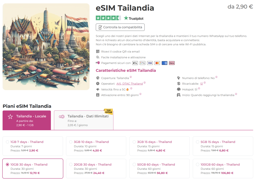 eSIM Thailandia - internet all'estero