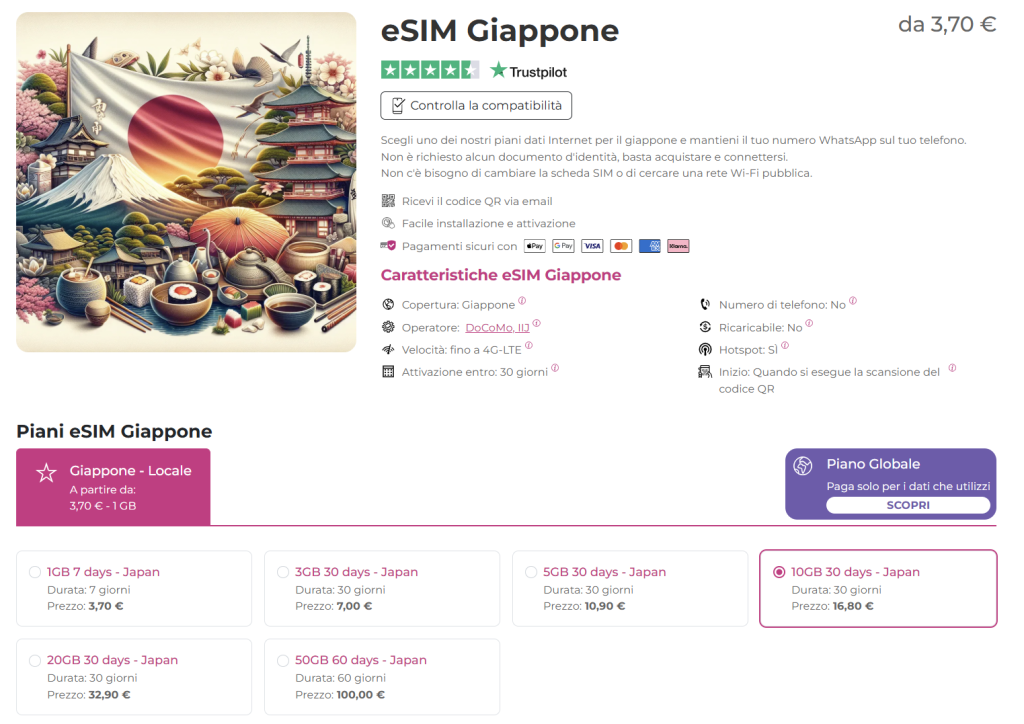 addio al roaming in giappone con eSIM Giappone