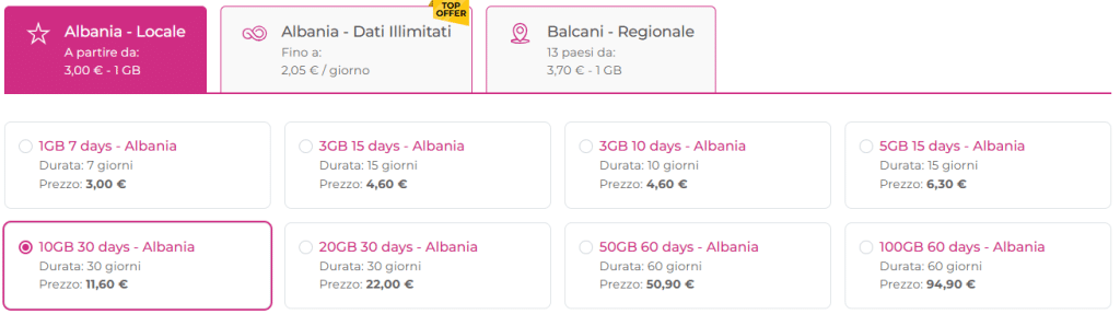 esim economica albania