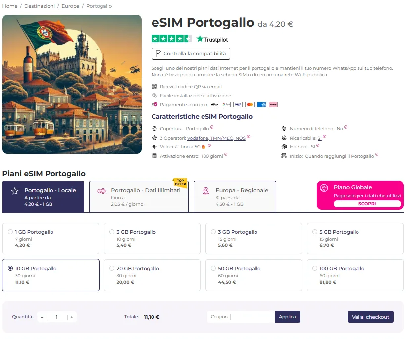 portogallo esim quibity piani