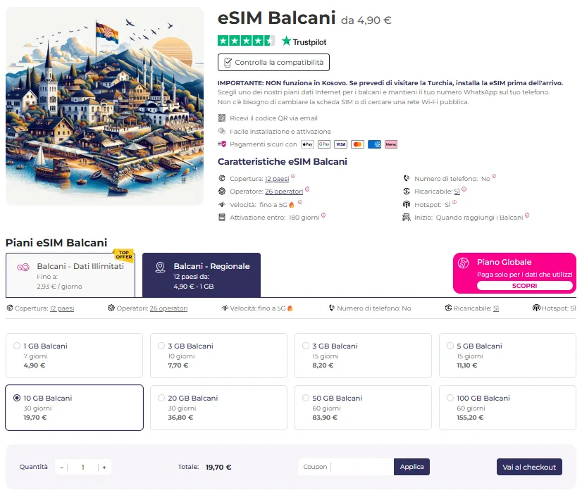 esim balcani quibity