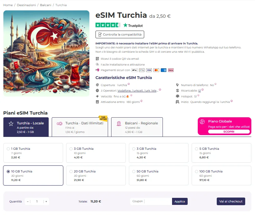 esim quibity turchia