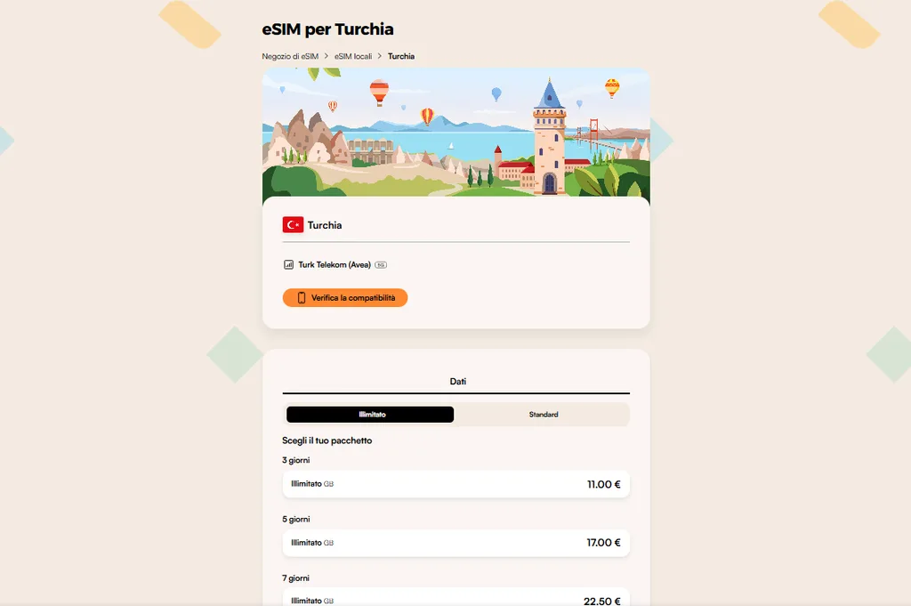 esim airalo turchia